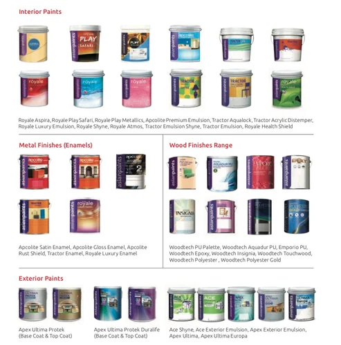 Asian Paints product images