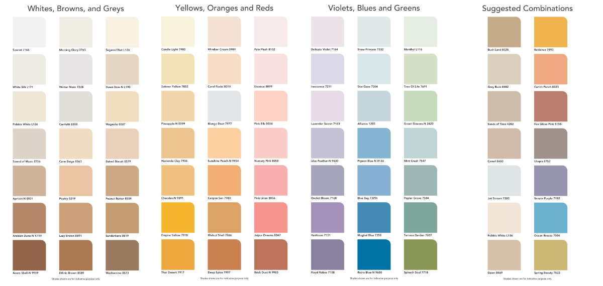Asian Paints product images