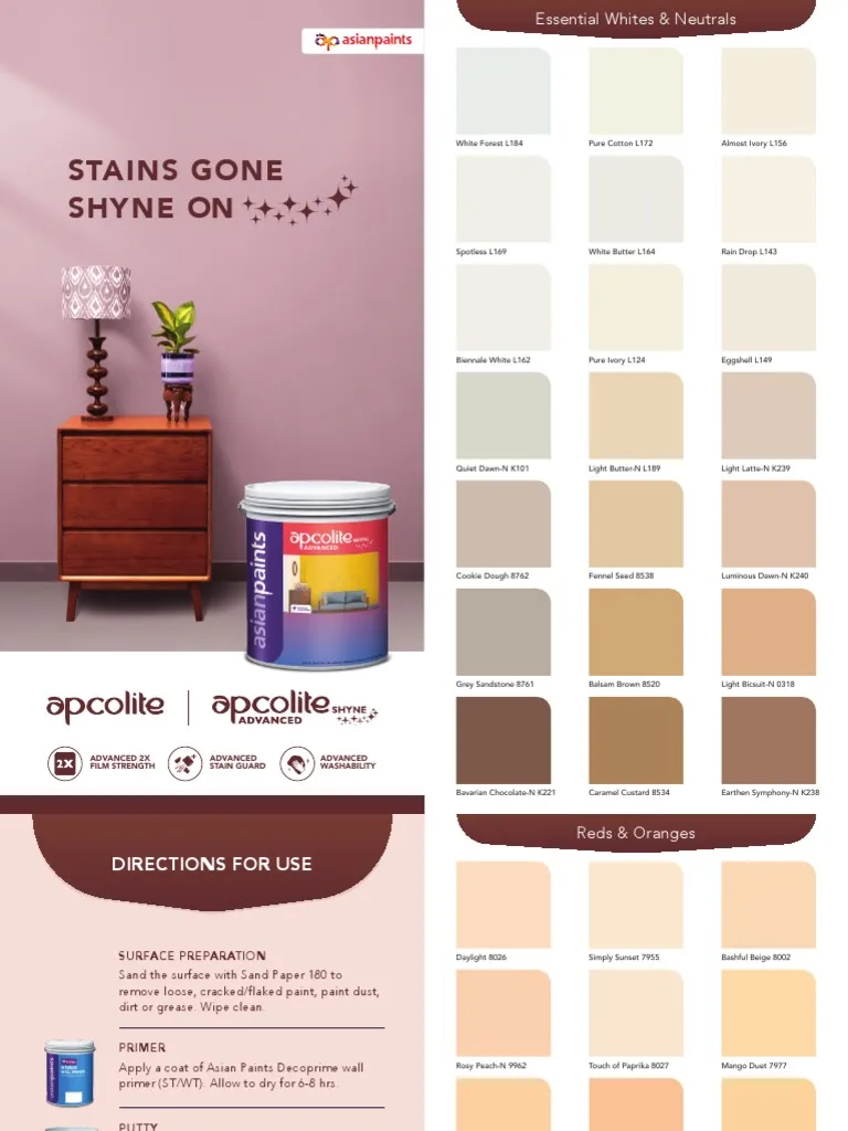 Asian Paints product images