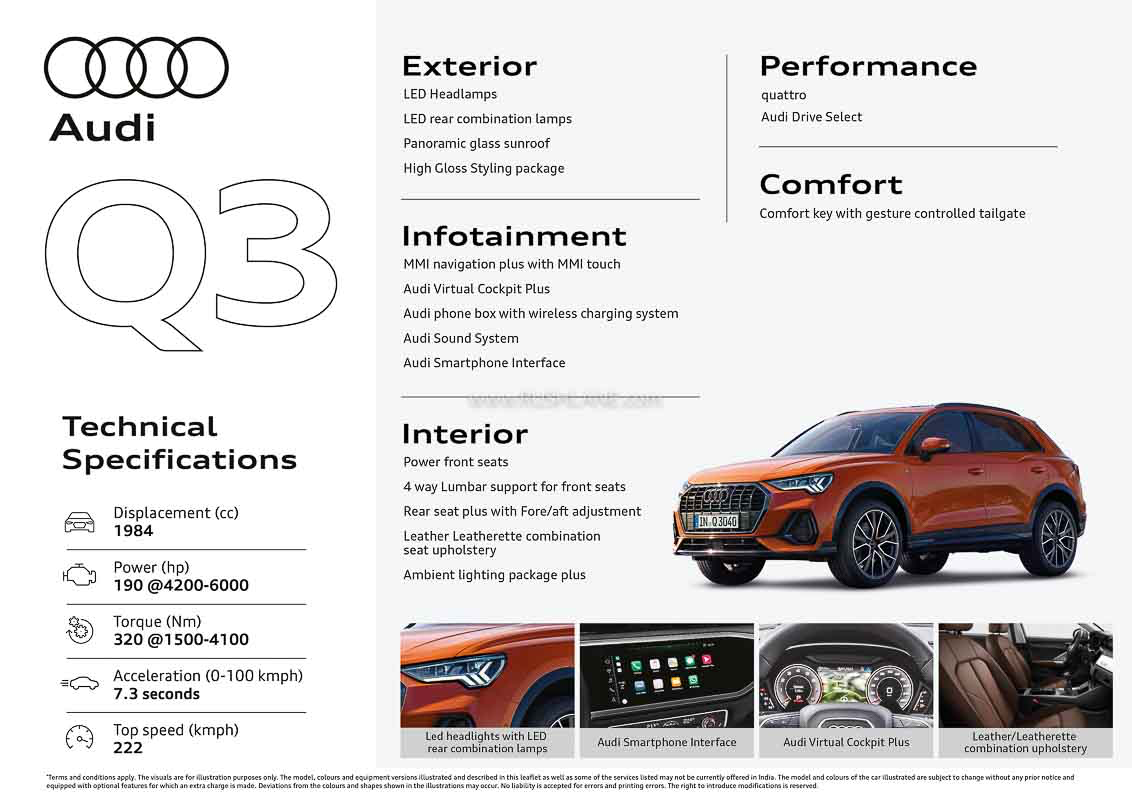 Audi India product images