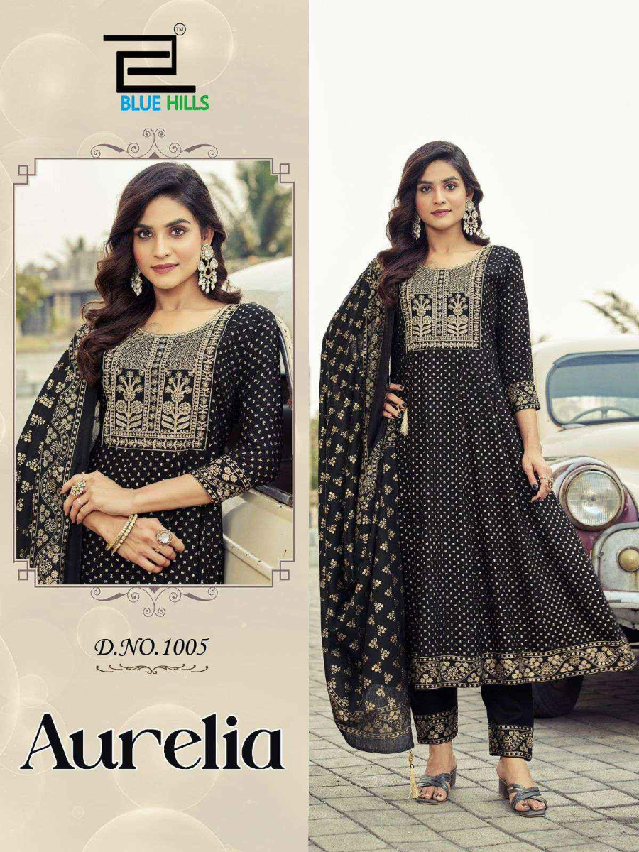 Aurelia product images