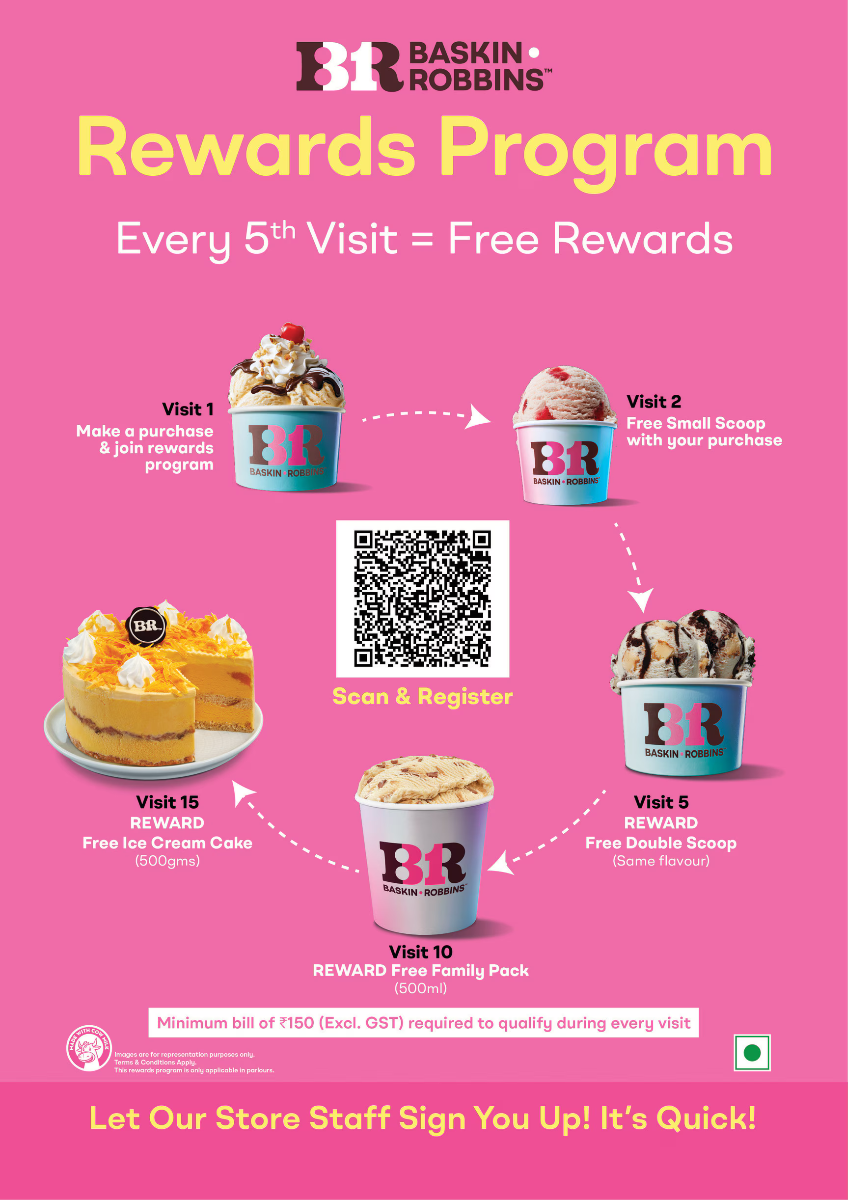 Baskin Robbins product images