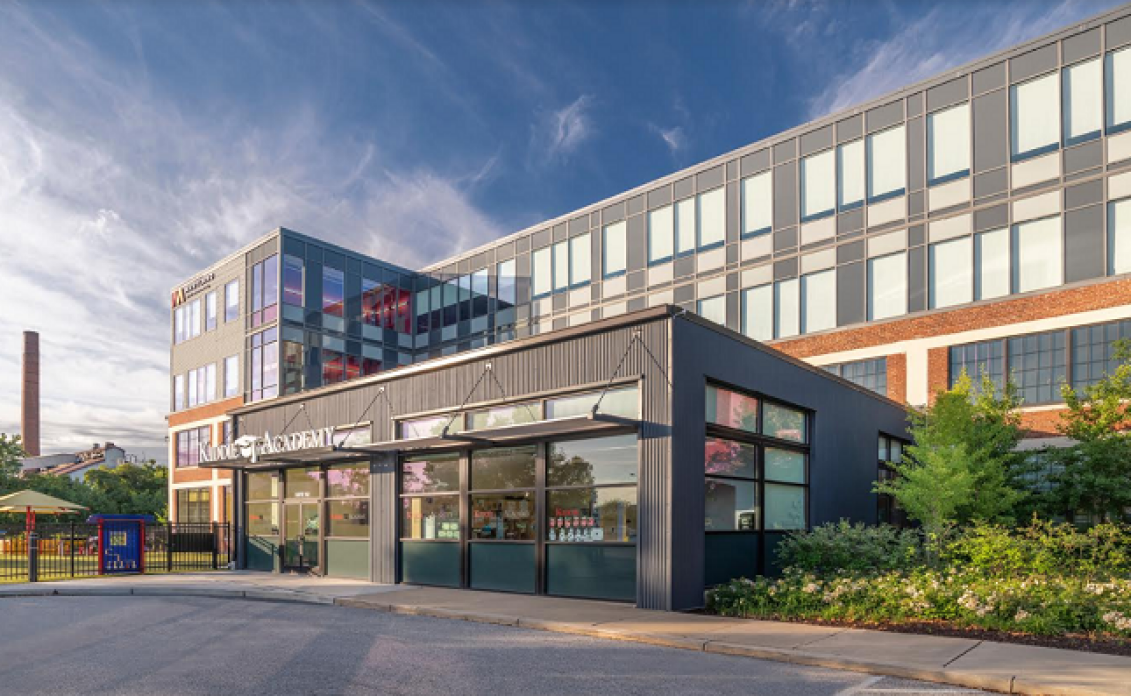 Kiddie Academy new outlets