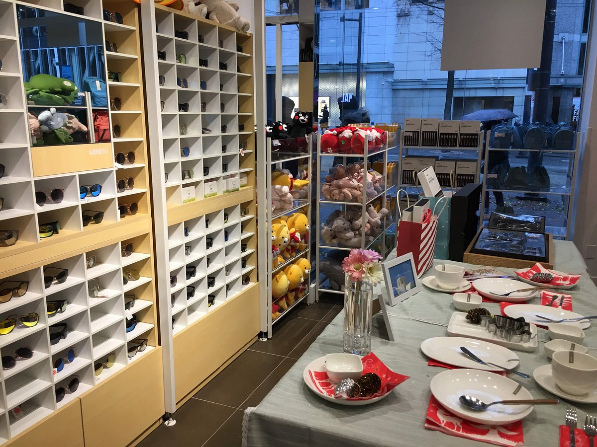 Miniso product images