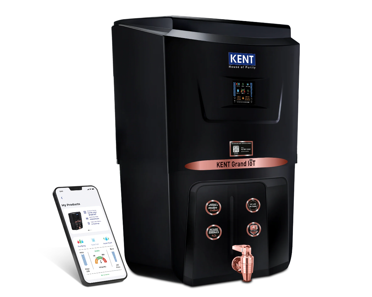 Kent RO product images