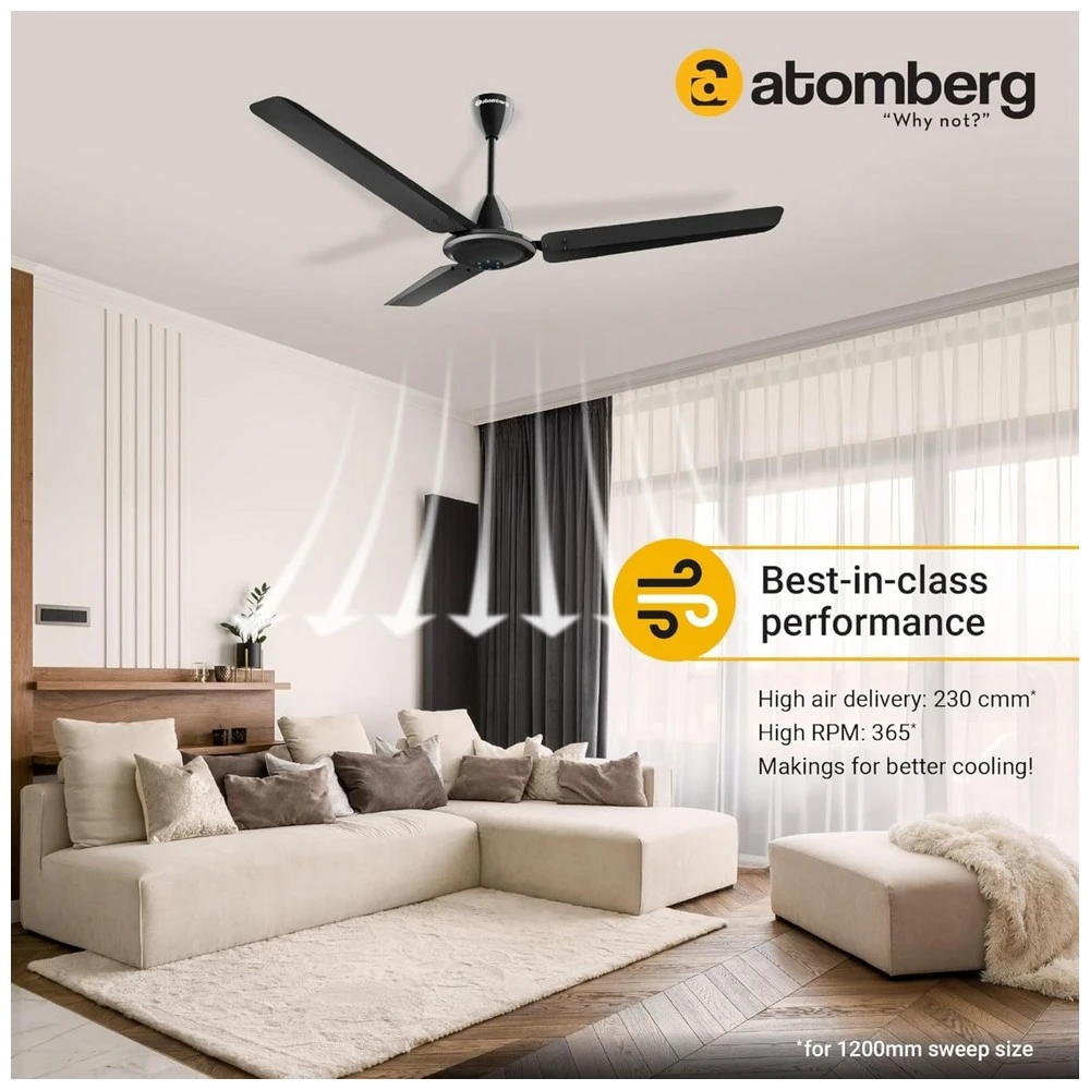 Atomberg product images