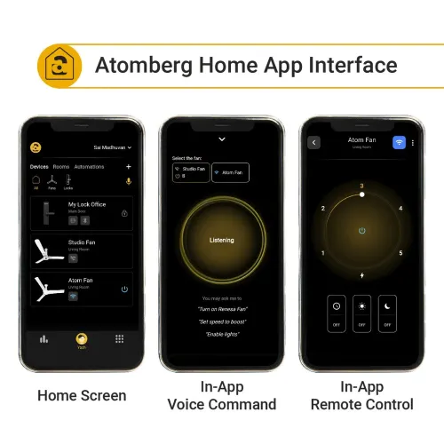 Atomberg product images