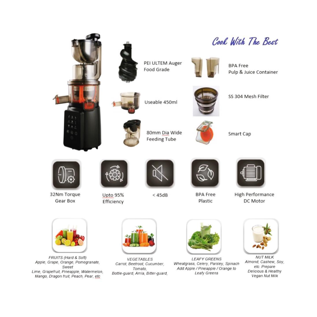 Faber India product images