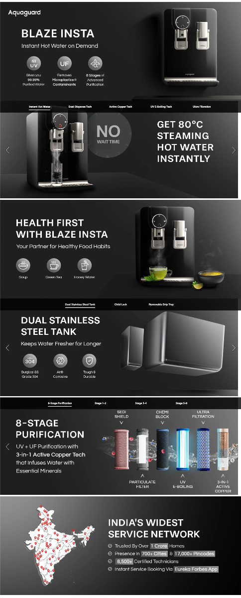 Aquaguard product images