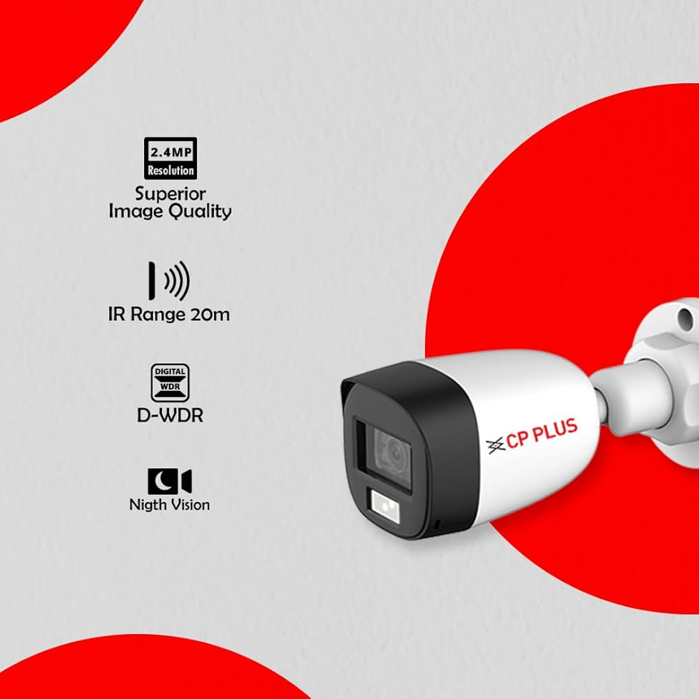 CP Plus product images