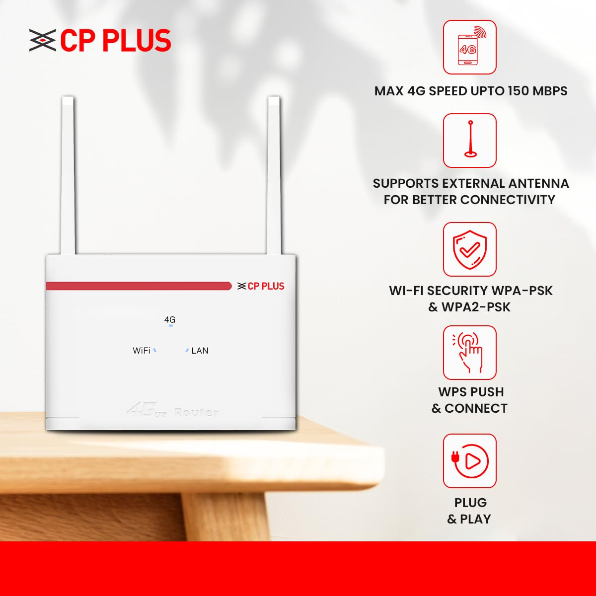 CP Plus product images