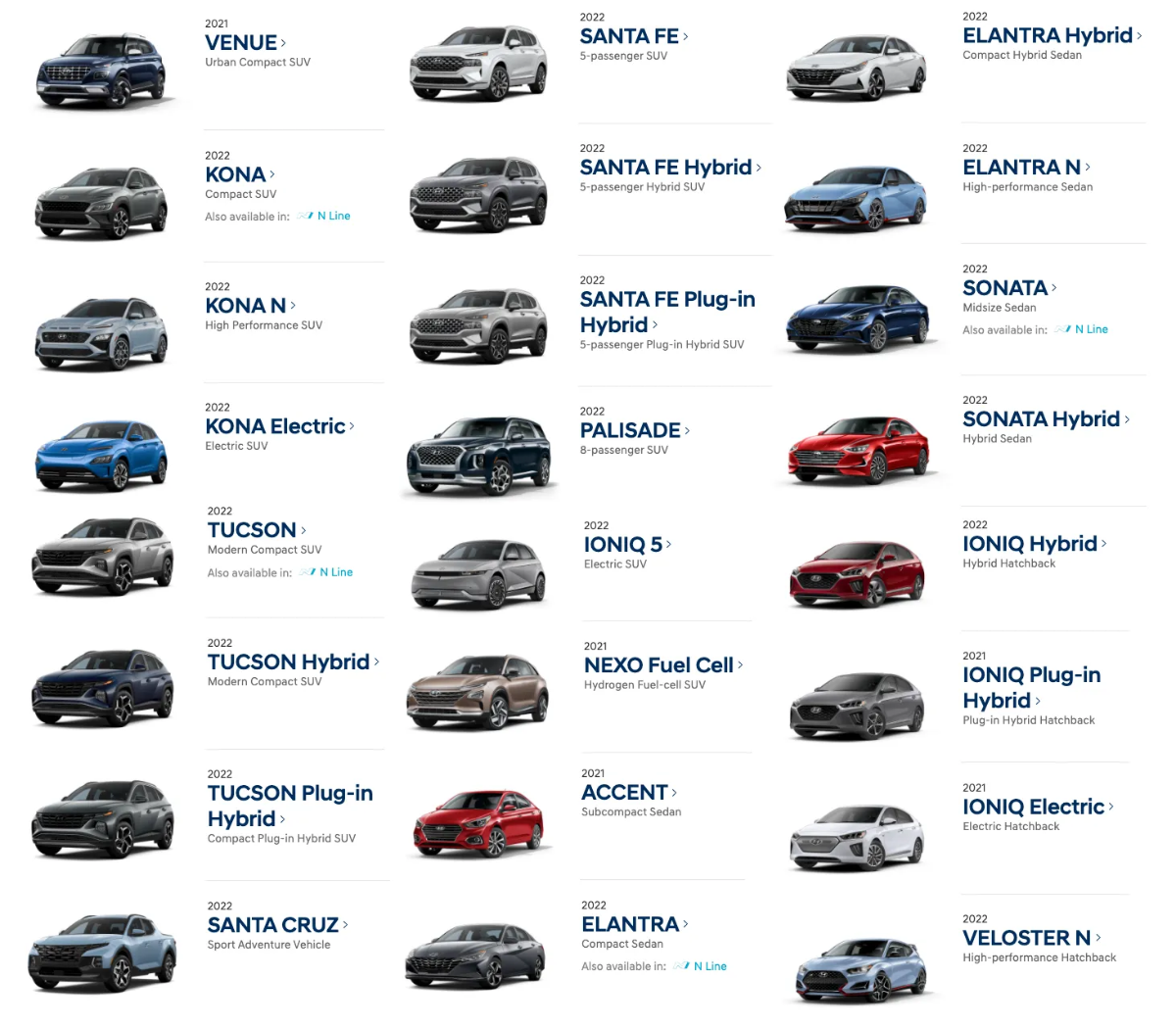 Hyundai India product images