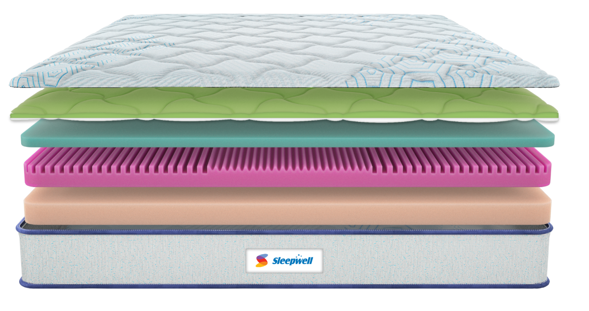 Sleepwell product images