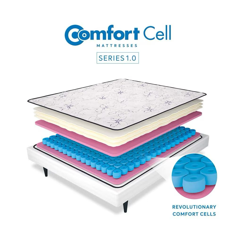 Sleepwell product images