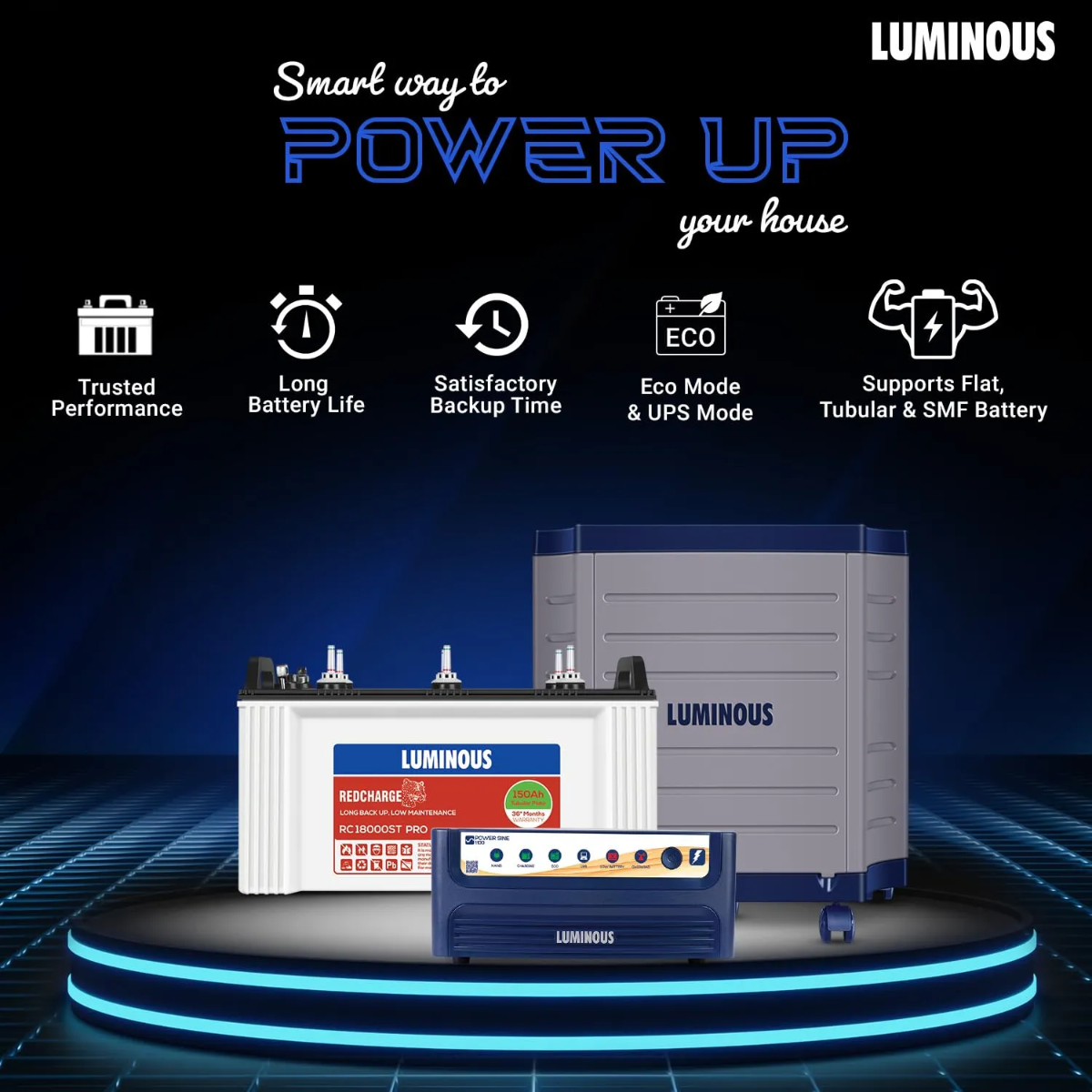 Luminous product images